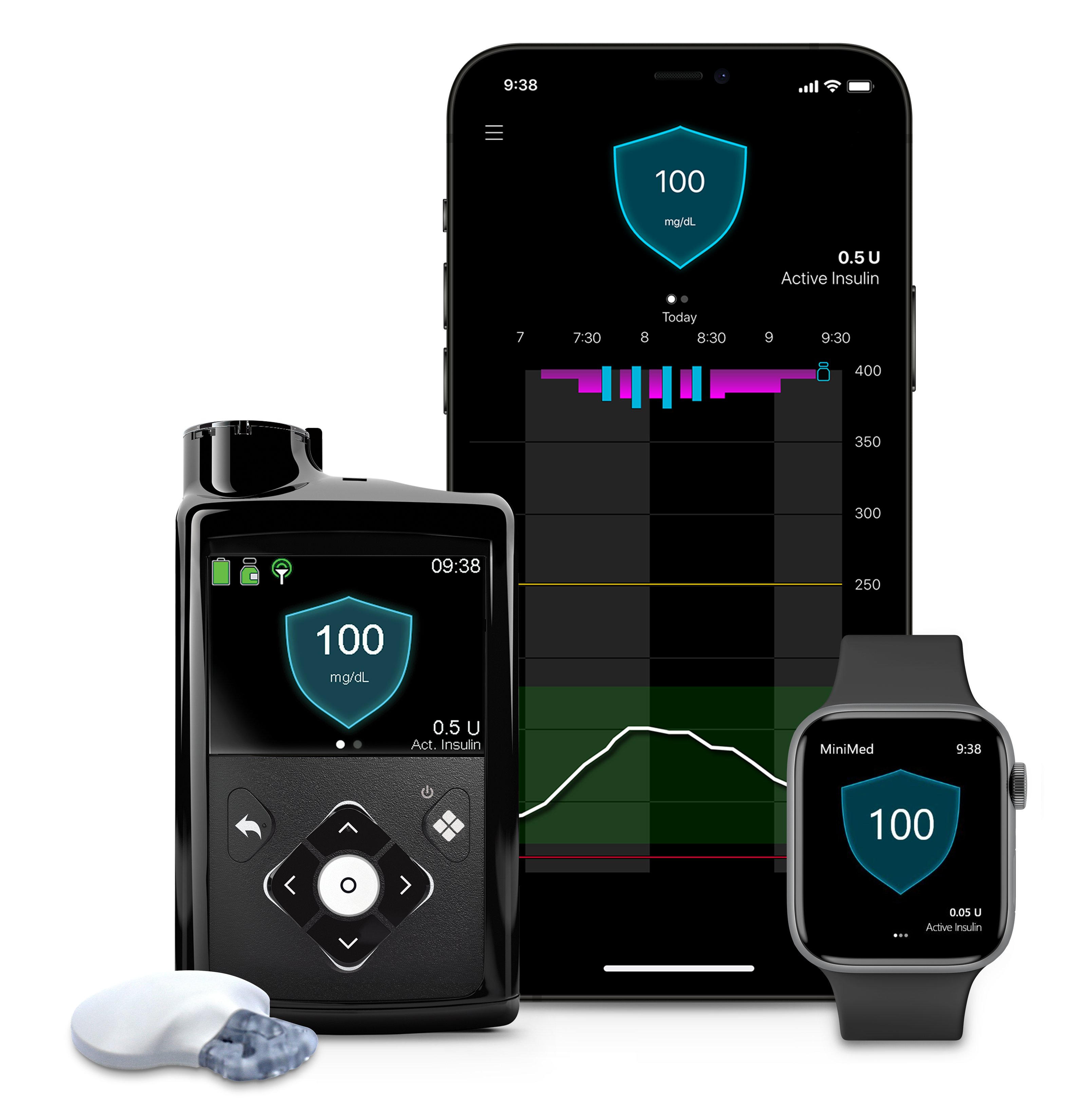 Medtronic Gains FDA Approval for Newest Insulin Pump